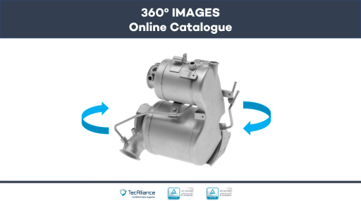 Lançamento Imagens 360º | Catálogo Online